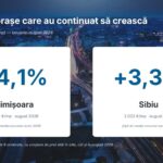 România și Republica Moldova, de la dialog la investiții: F.E.R.M. construiește noi punți economice peste Prut